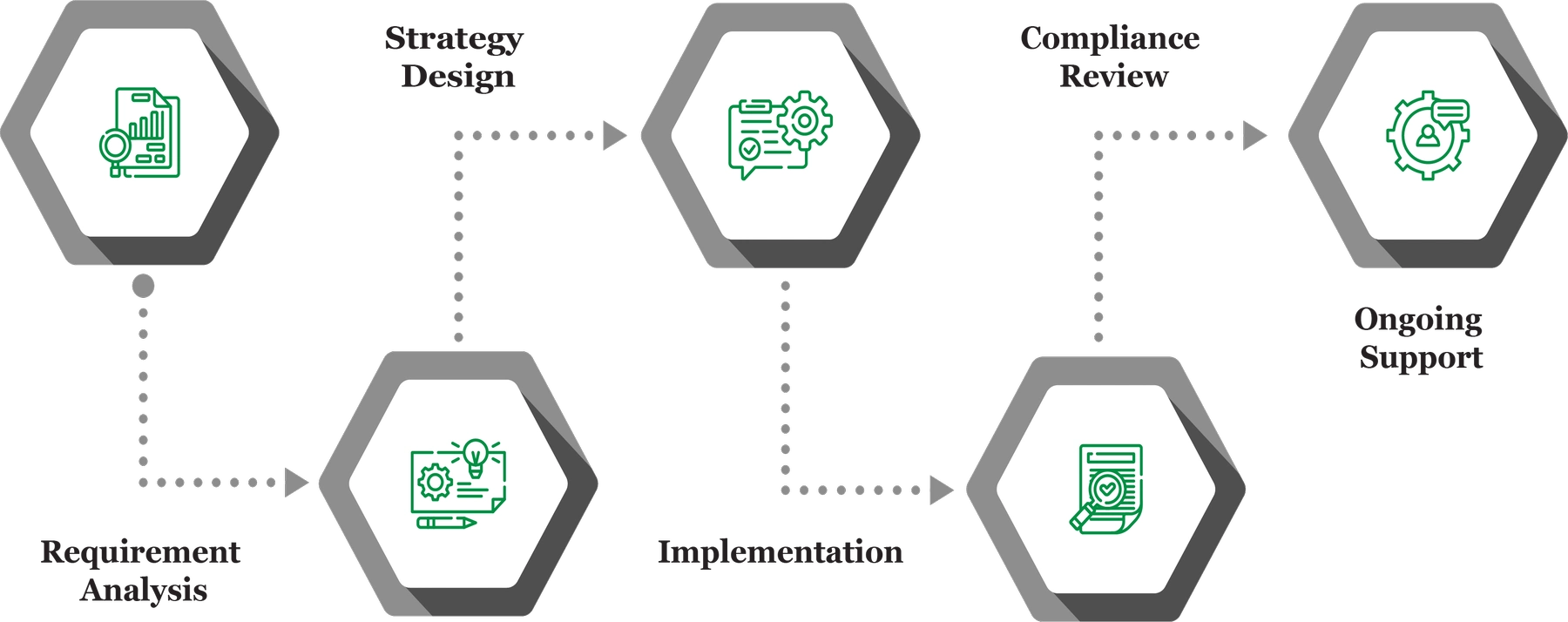Row 48 InfographInfographs 2